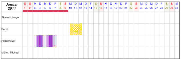 Heyer's Kalender-Studio - Personen-Einsatzplan